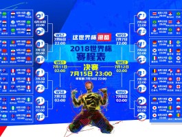 境外平台下载app